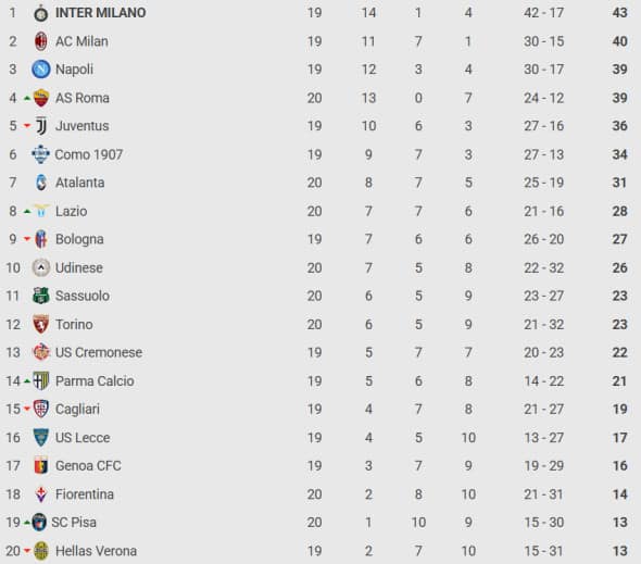 Captură de ecran 2026-01-12 102921