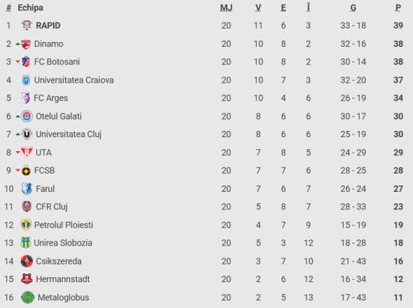 Captură de ecran 2025-12-15 223351