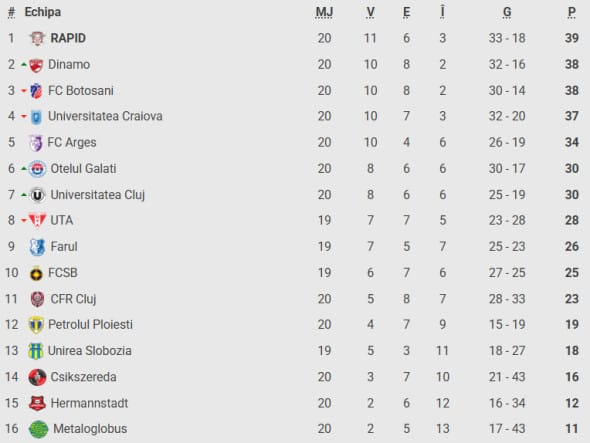 Captură de ecran 2025-12-14 222527