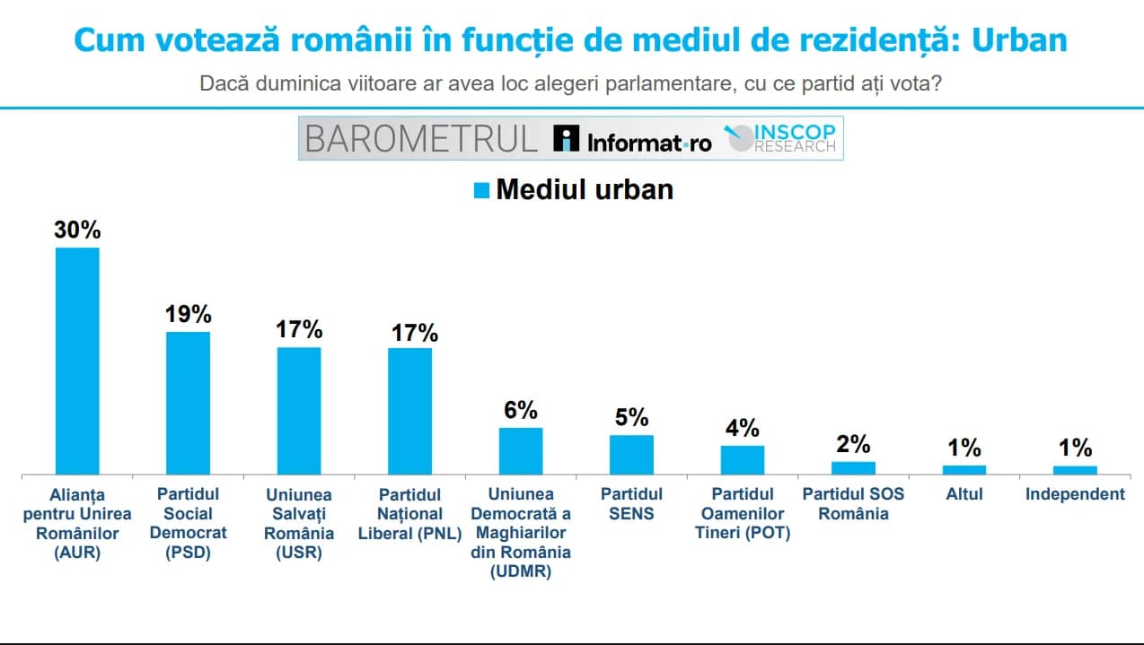 691577df8e93e Captură de ecran 2025 11 13 081556 png