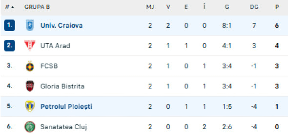 Captură de ecran 2025-12-04 225704