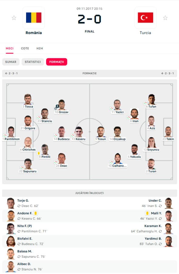 romania-turcia-amical