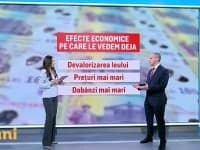 De ce se devalorizează leul și cresc dobânzile. Economist: “După turul al doilea vom fi beneficiarii alegerilor noastre”