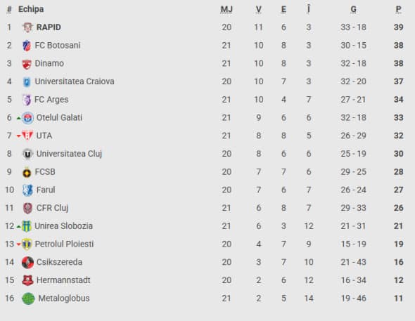 Screenshot 2025-12-20 220024