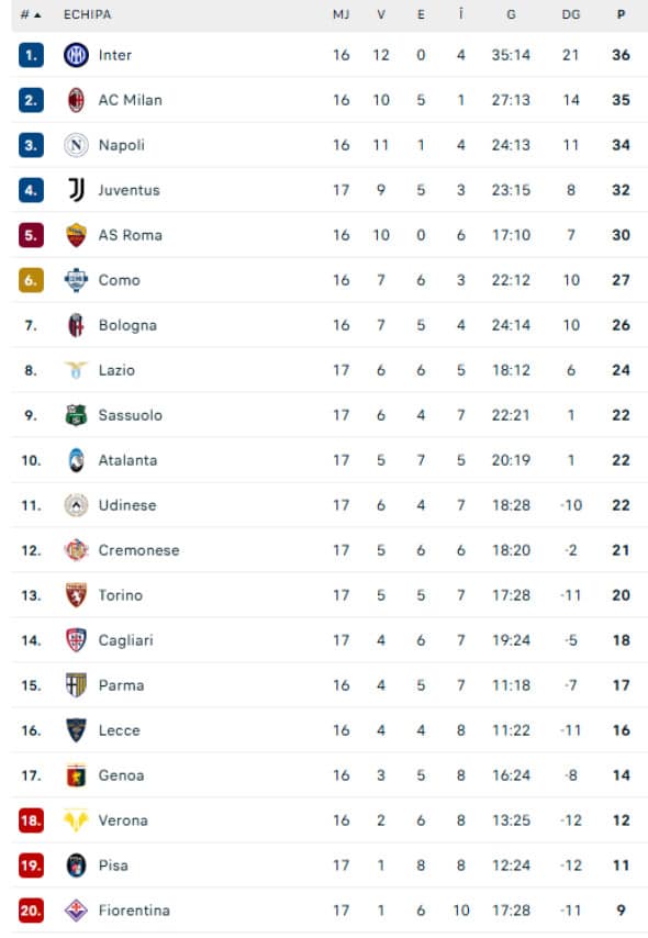 Screenshot 2025-12-28 234000