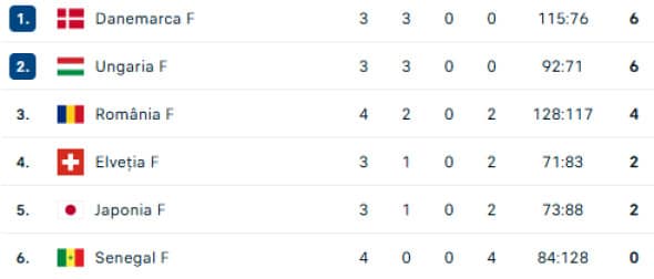 Screenshot 2025-12-05 180008