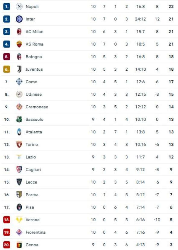 Clipboard_11-02-2025_01