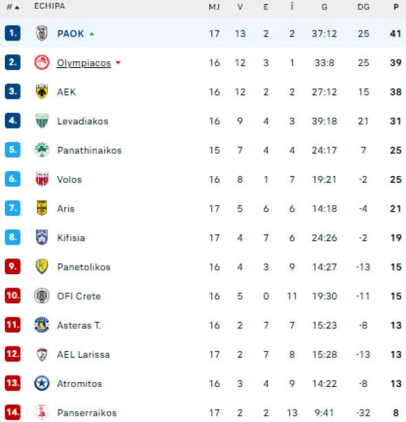 Captură de ecran 2026-01-18 205443