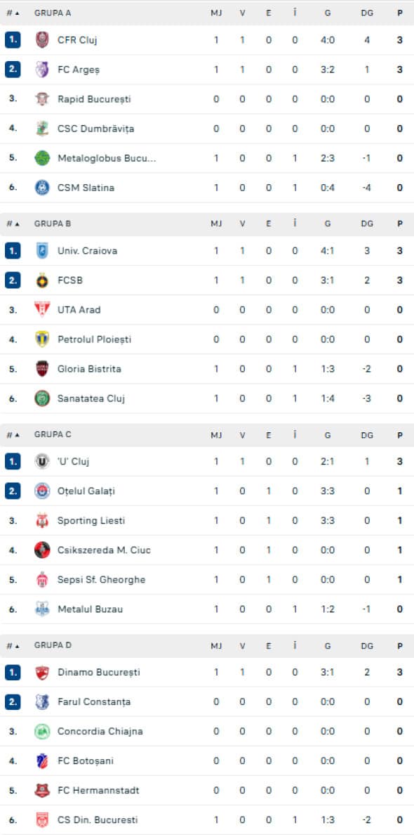 Captură de ecran 2025-10-29 225820
