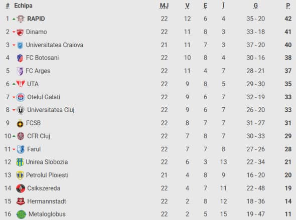 Captură de ecran 2026-01-18 223100