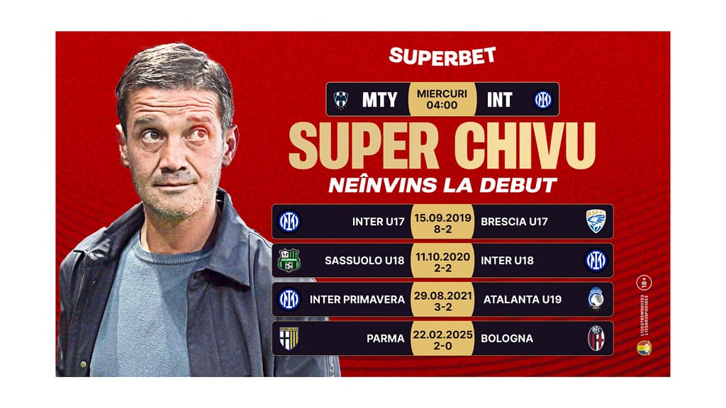 Super Chivu debutează la Inter pe Rose Bowl. Cotele pentru Monterrey – Inter