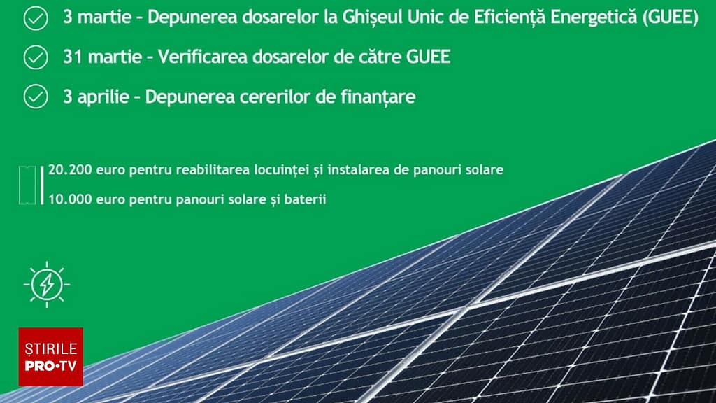 Se prelungește termenul pentru cei care vor vouchere pentru reabilitarea locuințelor și montarea panourilor solare