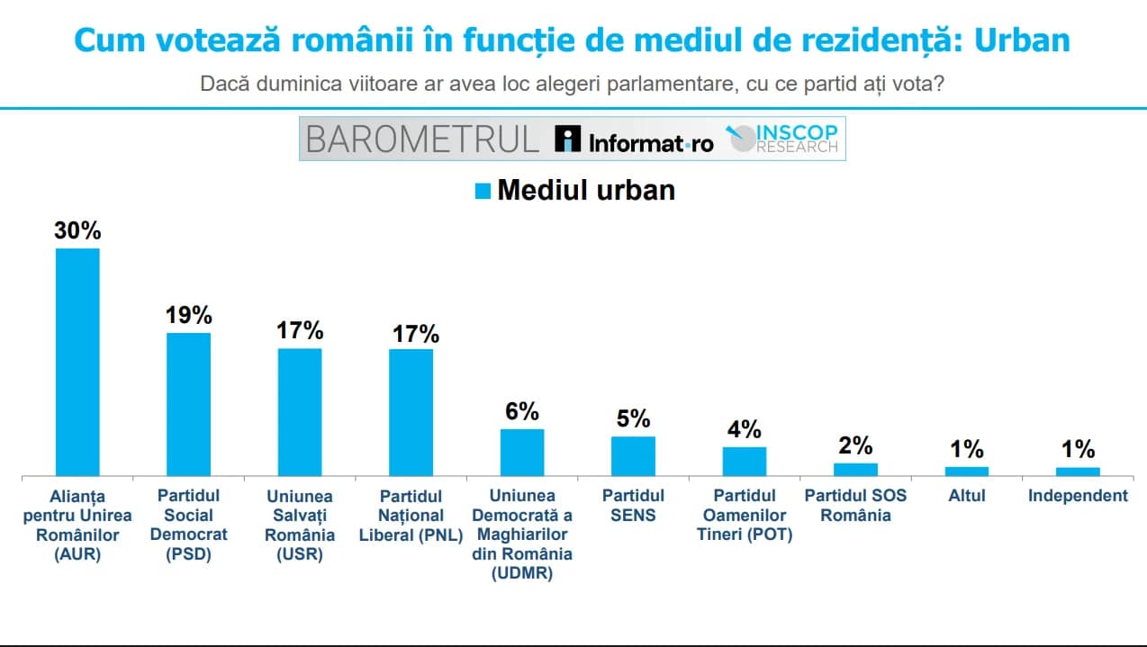 691577df8e93e Captură de ecran 2025 11 13 081556 png