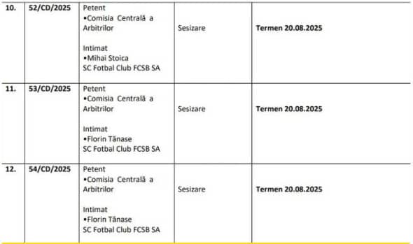 cca