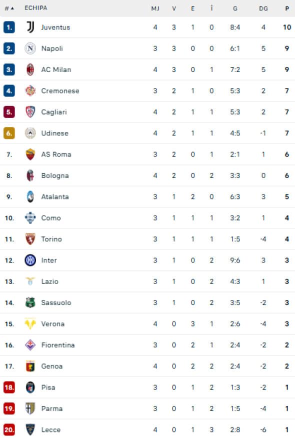 Captură de ecran 2025-09-20 234341