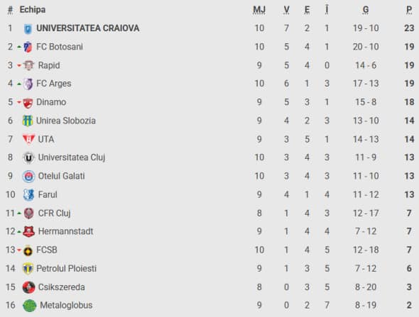 Captură de ecran 2025-09-20 230442