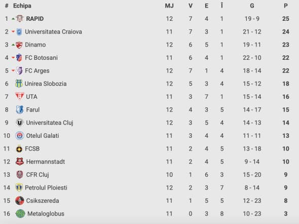 Screenshot 2025-10-04 at 23.35.33