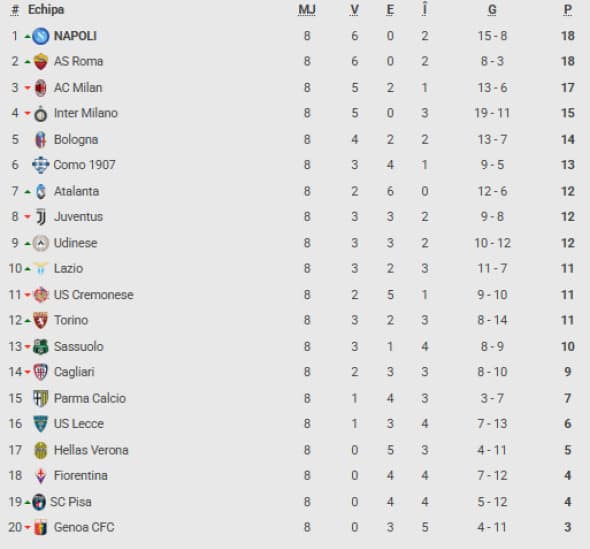 Screenshot 2025-10-28 094901