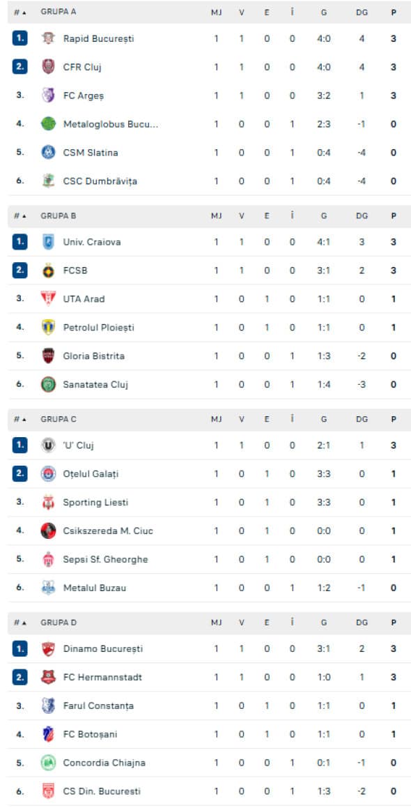 Captură de ecran 2025-10-30 230143