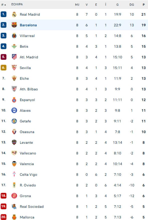 Captură de ecran 2025-10-05 235542