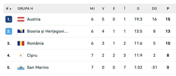 Screenshot 2025-10-12 at 23.44.40