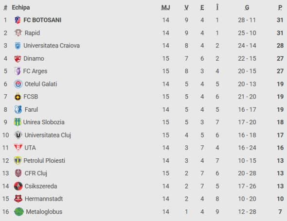 Captură de ecran 2025-11-01 223142
