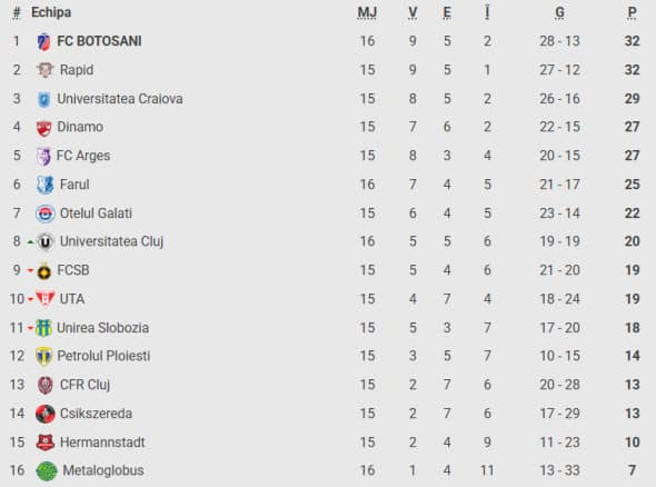 Captură de ecran 2025-11-07 223037