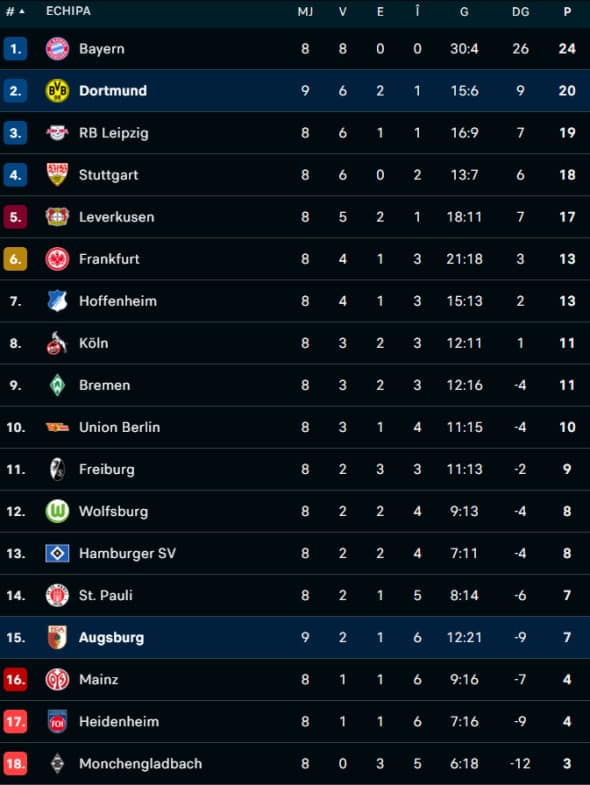 Captură de ecran 2025-10-31 232931