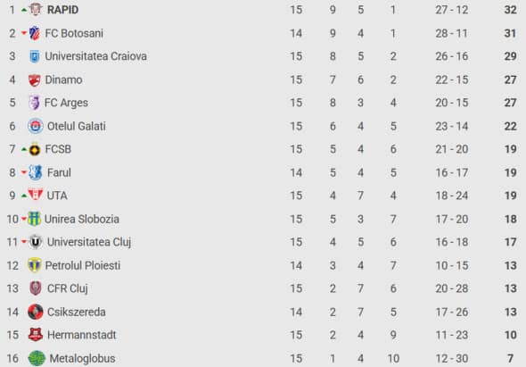 Captură de ecran 2025-11-02 224010