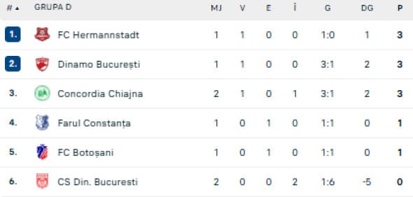 Captură de ecran 2025-12-02 213605