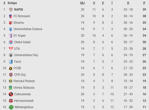 Captură de ecran 2025-12-13 223008