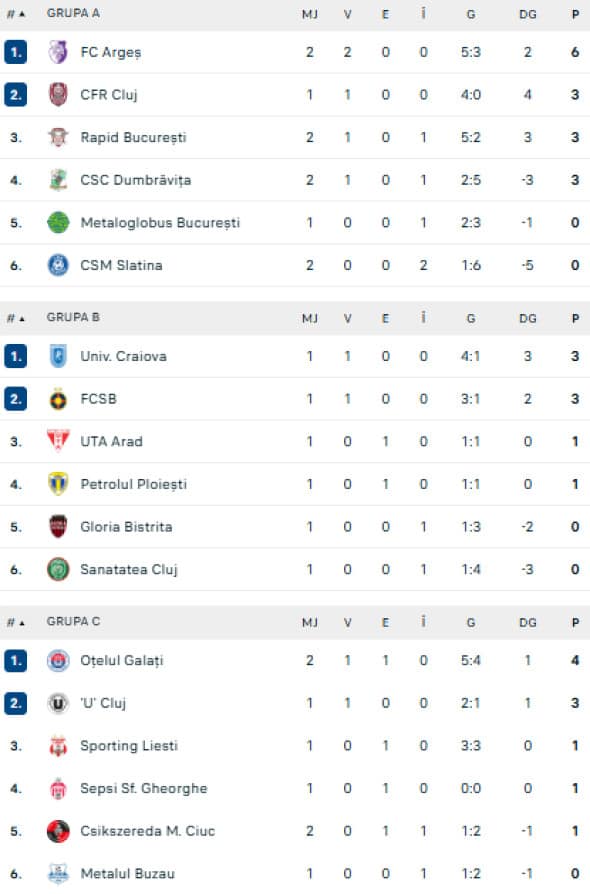 Captură de ecran 2025-12-02 213559