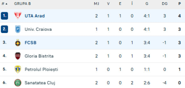 Captură de ecran 2025-12-03 225834