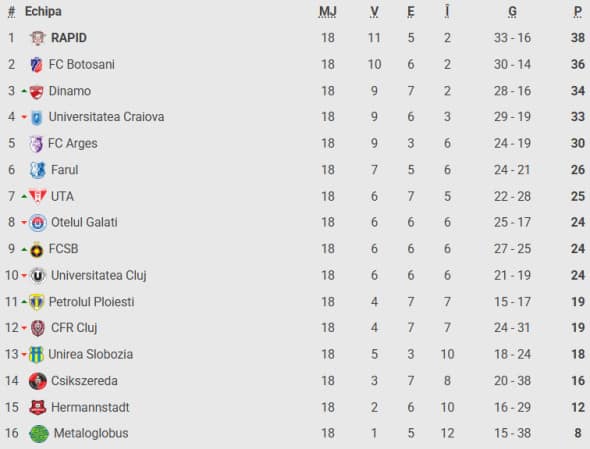 Captură de ecran 2025-12-01 205617