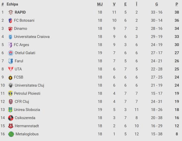 Captură de ecran 2025-12-05 222438