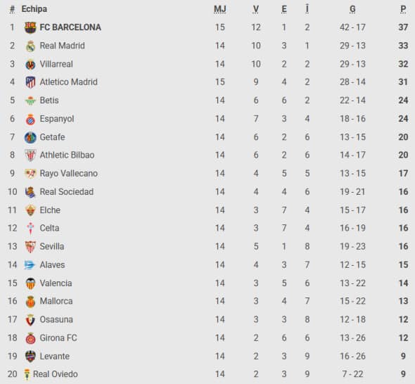 Captură de ecran 2025-12-03 160659