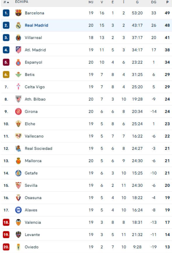 Captură de ecran 2026-01-17 203507