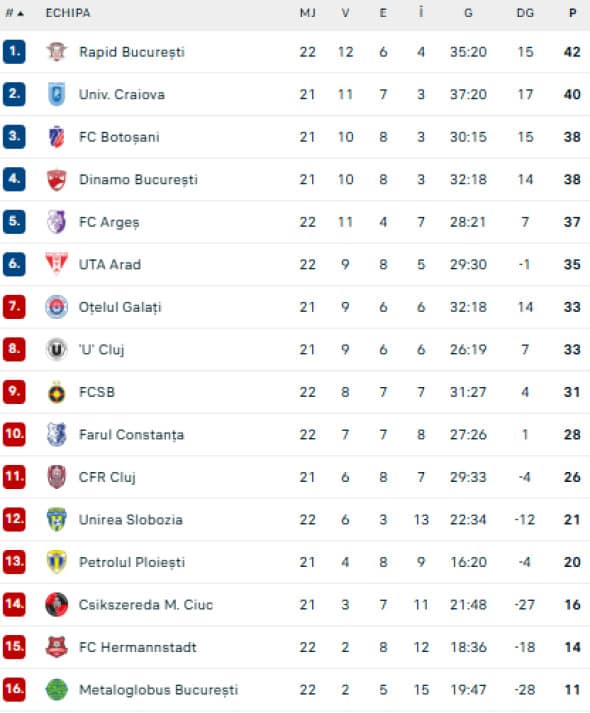 Captură de ecran 2026-01-17 215534