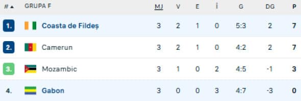 Captură de ecran 2025-12-31 225924